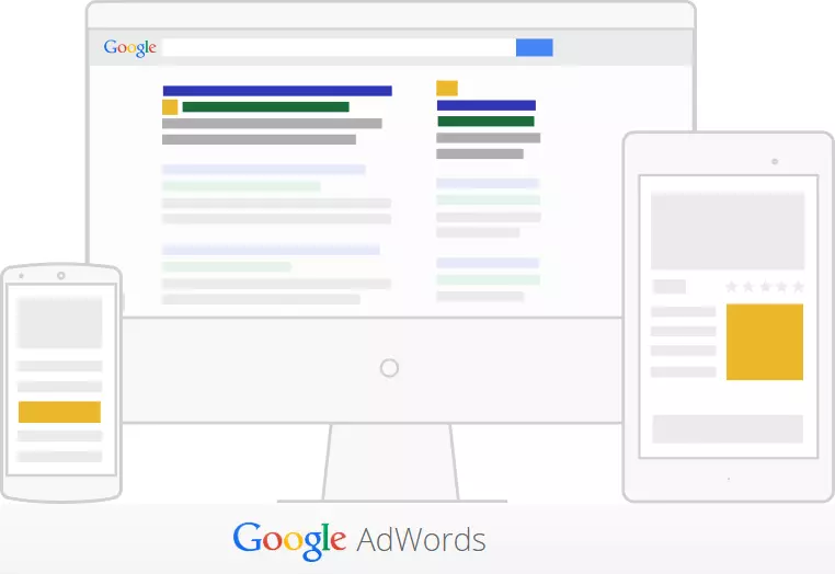 Google Ads